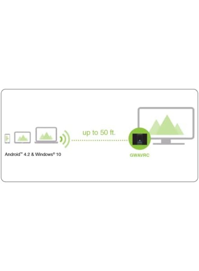 Iogear Wireless Mobile and PC to HDTV Screen Sharing Receiver - Image 3